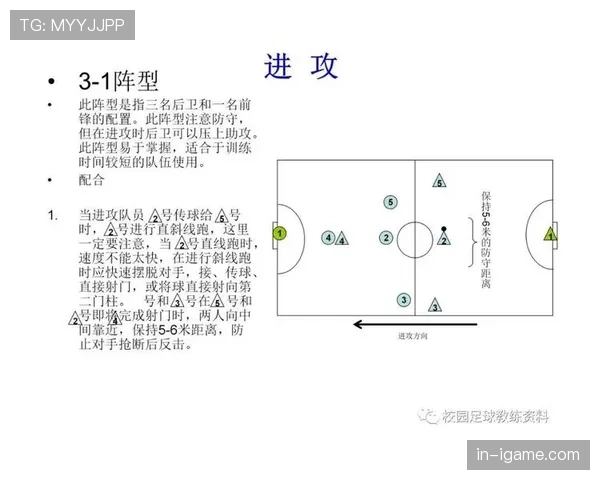 图卢兹阵型解析:现代足球战术中的组织与灵活性如何重塑比赛格局 图卢兹阵型解析:现代足球战术中的组织与灵活性如何重塑比赛格局